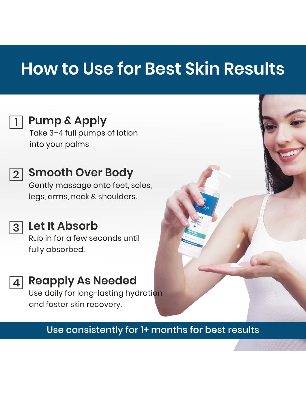 Diabetic Magnesium Lotion