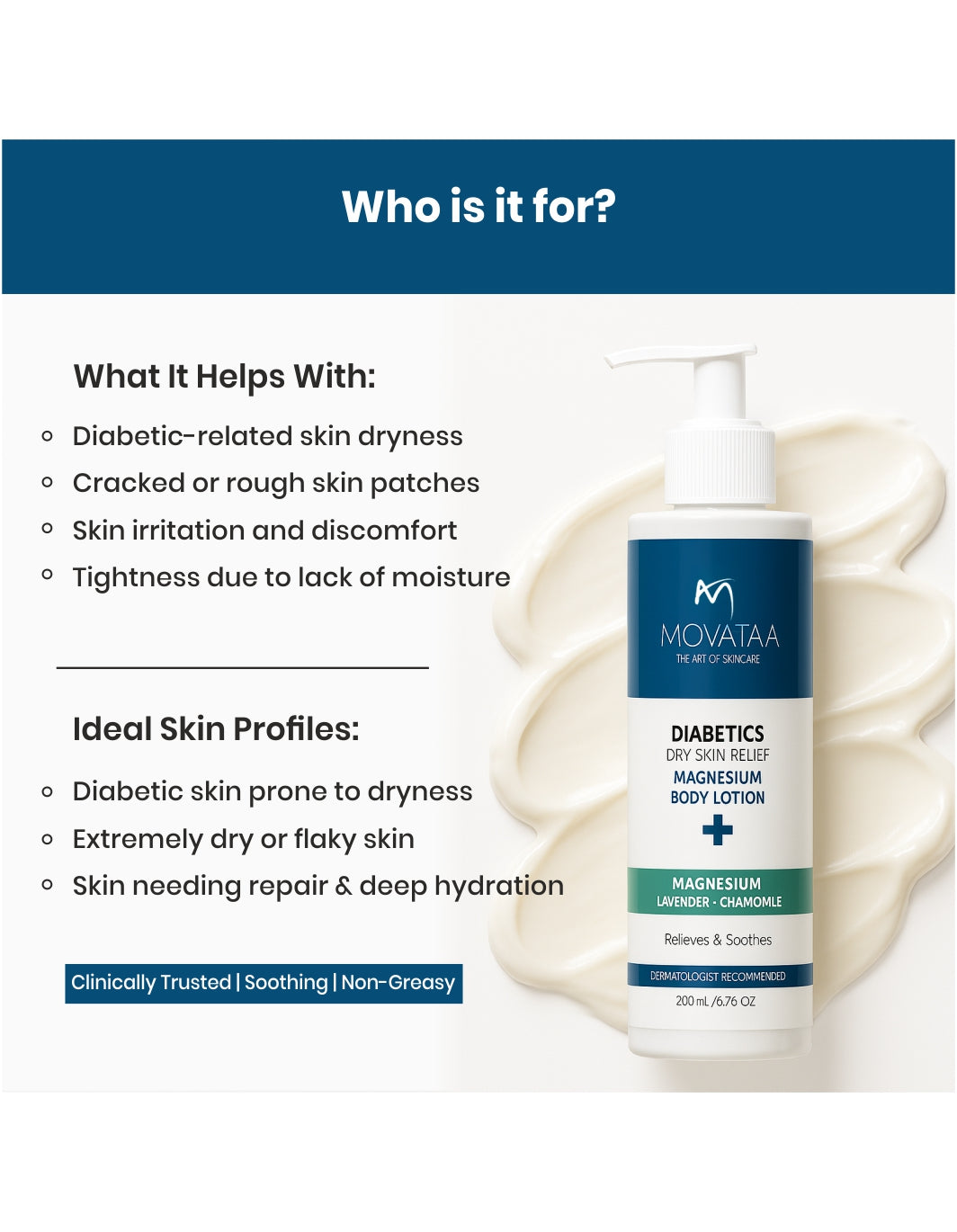 Diabetic Magnesium Lotion